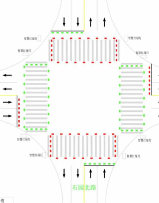 斑馬線物聯(lián)網(wǎng)設(shè)計(jì),智慧斑馬線,智慧交通開(kāi)發(fā)